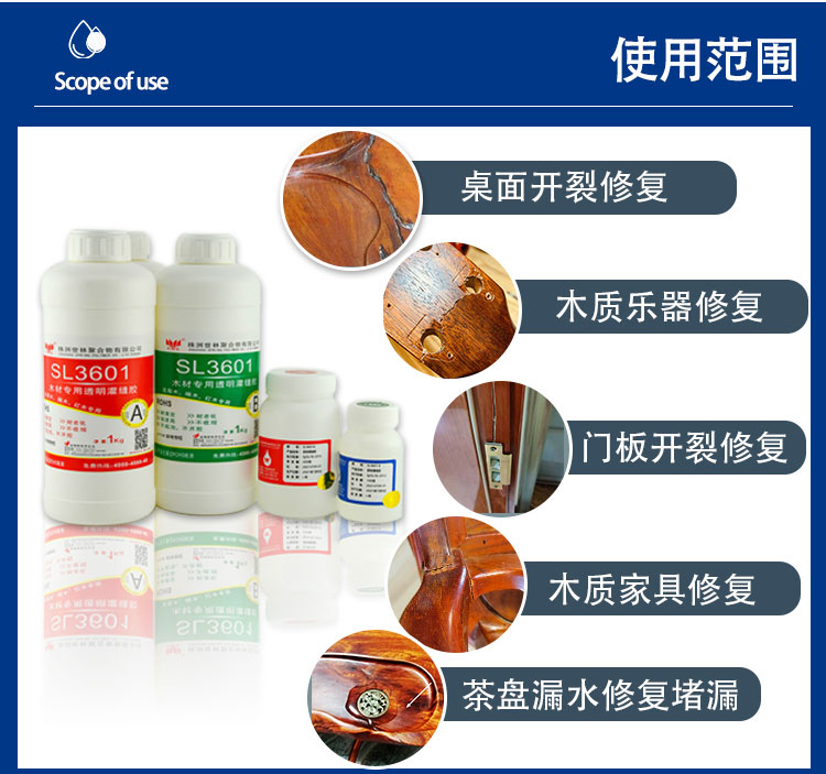 ��������a(b��)��ʲô�z��