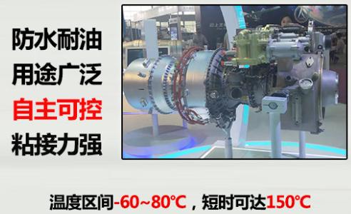 �ɳ��ع̻��ĽY���z